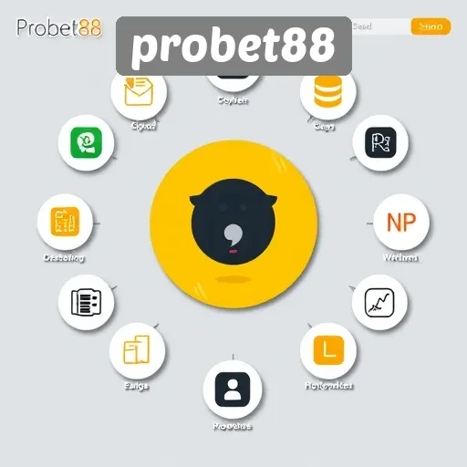 Tampilan dan Antarmuka Probet88 yang Ramah Pengguna